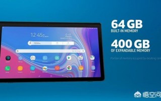 Galaxy View 2平板电脑有哪些特点？售价大概多少钱？