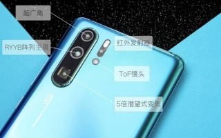 想拍远景，选华为p30，三星s10还是oppo reno？