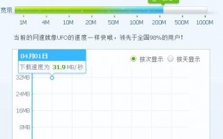 200兆的宽带网速应该是多少？下载和上传速度应该到达多少？
