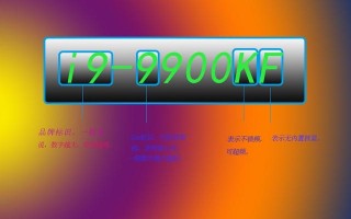 i5 9400（不带F）要配显卡吗？如需要，配什么显卡最佳？