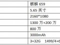 华为畅享7S值得买吗，能不能简单介绍一下华为畅享7S？