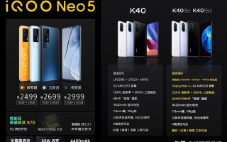 卢伟冰侧面隔空点评iQOO Neo5，这款手机的表现如何？