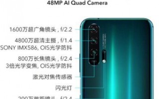 请各位老师指点一下，买p20 pro、荣耀20pro哪个更值得？