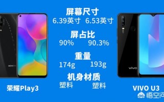 想入手一部手机，vivo U3和荣耀Play3哪款性能更强悍？