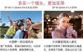 佳能EOS M200紧凑型无反相机新品的参数如何？