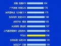 天籁雅阁亚洲龙哪个好，天籁亚洲龙雅阁怎么选择
