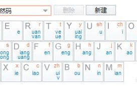 双拼输入法对比全拼输入法效率更高吗？