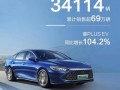 秦plus 3月销量，秦plus订单20万