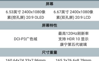 同样是5G中端机，华为nova 7和红米K30 5G谁更强？