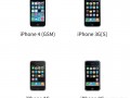 为什么有人说iPhone4才是最经典的手机？