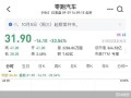 上市公司破发是什么意思，股票上市破发什么意思