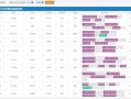 2020年投诉最少的车，中型车雅阁为什么能排第一