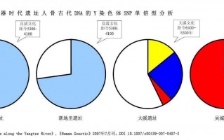 百越山土著汉化成广府人，在广东人心目中是怎么样的？