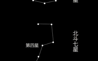 经常听说文曲星下凡，那“文曲星”有多少呢？