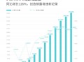 2021年2月埃安销量，2021广汽埃安5月销量