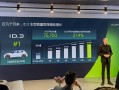 大众汽车公布在华2030年目标：将推出至少30款纯电动车，2027年以前仍将生产燃油车