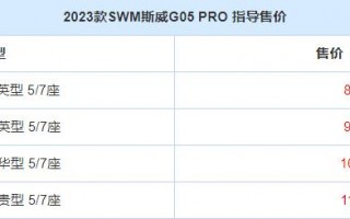 SWM斯威G05pro，斯威g05pro上市时间
