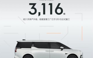 极氪累计交付突破8万，极氪累计交付突破8万台币