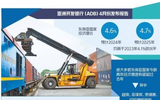 东南亚经济增长韧性显现