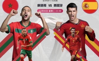 2018世界杯摩洛哥vs西班牙，世界杯18决赛怎么分组