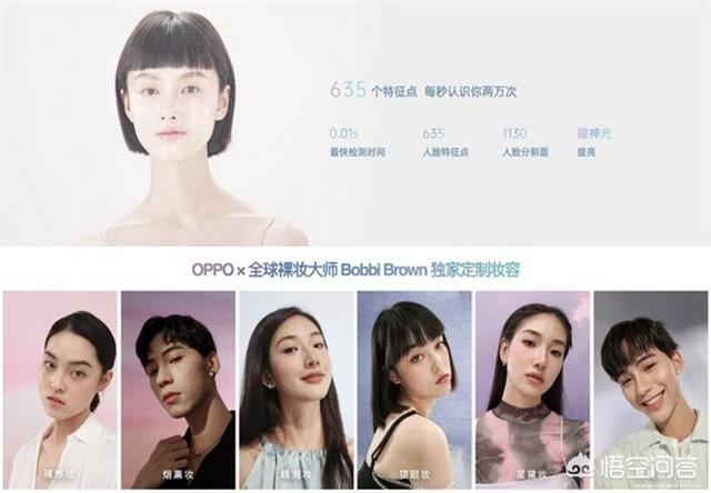 OPPO Reno6系列和Reno5系列有啥区别？价格差不多？-第2张图片