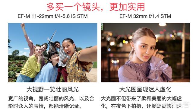 佳能EOS M200紧凑型无反相机新品的参数如何？-第1张图片