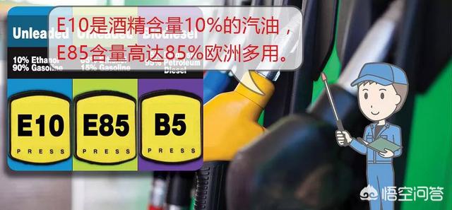 乙醇汽油对车伤害到底有多大？-第3张图片