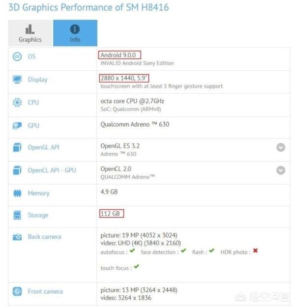 索尼小屏全面屏旗舰Xperia XZ2 Compact遭曝光，720P能接受吗？-第2张图片