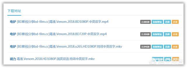 有哪些精品的电影下载网站可以推荐？-第3张图片