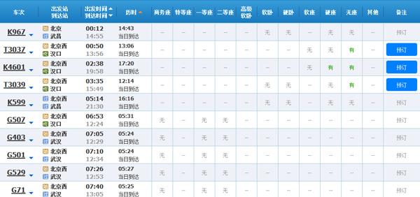 为什么12306能买到火车票，用刷票软件反而买不到了？-第2张图片