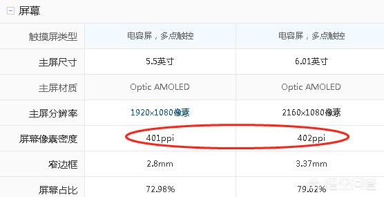 一加5好还是一加5t好？-第4张图片