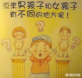 你觉得性教育有没有必要？-第5张图片