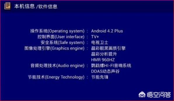 对智能电视参数一脸懵？如何选择高品质电视？-第2张图片