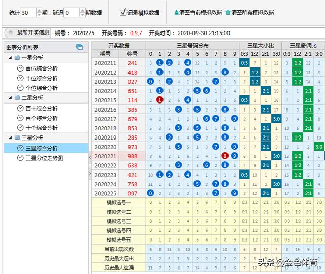 看彩票有没有好的软件推荐？-第3张图片