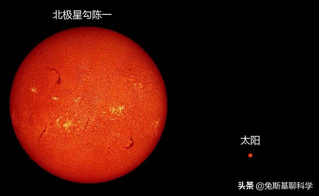 为什么有北斗星南斗星北极星却没有南极星？-第4张图片