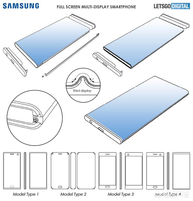 三星Galaxy S10最近有什么最新的消息？配置怎么样？-第4张图片