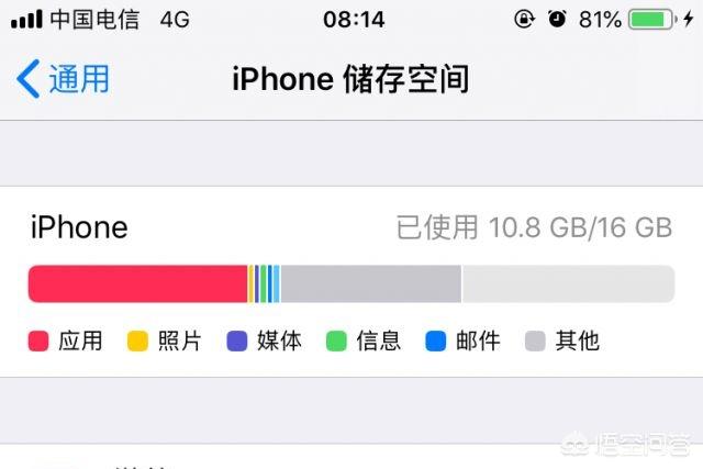 苹果12.2系统怎么样？-第3张图片