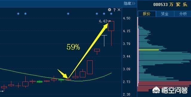 网络用语大猪蹄子是什么意思？-第4张图片