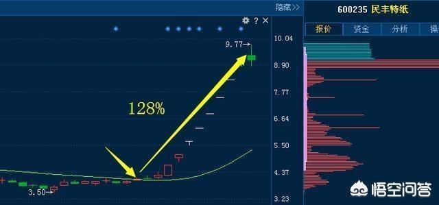 网络用语大猪蹄子是什么意思？-第3张图片