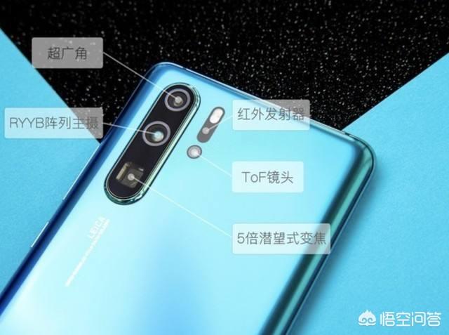 想拍远景，选华为p30，三星s10还是oppo reno？-第1张图片