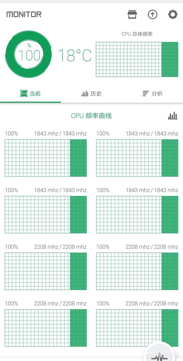 小米8和红米note7哪个性价比更高一些？-第3张图片