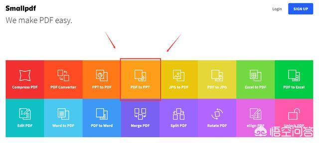 PDF转换PPT有哪些免费软件？-第1张图片
