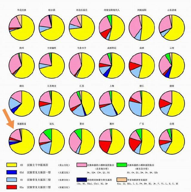 百越山土著汉化成广府人，在广东人心目中是怎么样的？-第2张图片