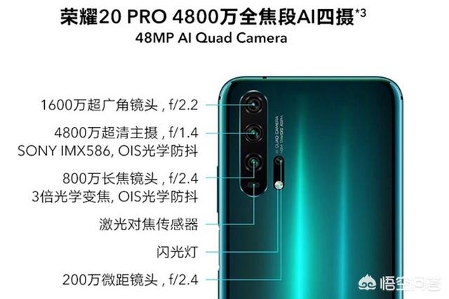 华为Nova5Pro怎么样？适不适合现在入手，有没有同价位更好的？-第2张图片