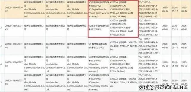 vivo x50智能手机有多强大？-第4张图片