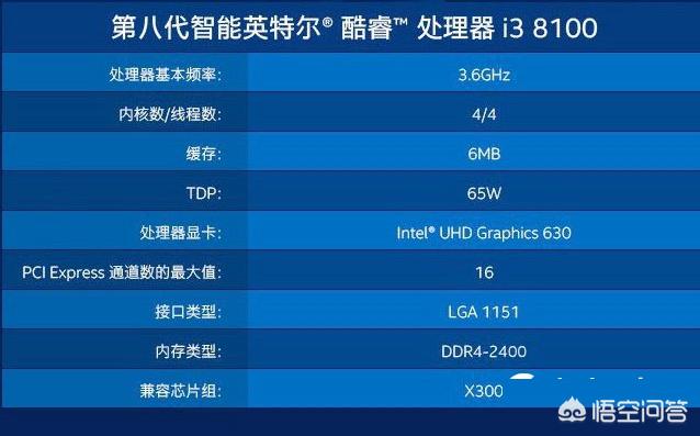 i3-8100处理器怎么样？-第1张图片