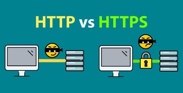 HTTP和HTTPS有什么区别？-第3张图片