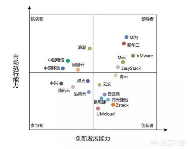 中兴公司的实力到底怎么样？-第9张图片