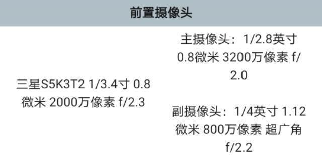 小米10PRO和荣耀30PRO买哪个好？-第3张图片