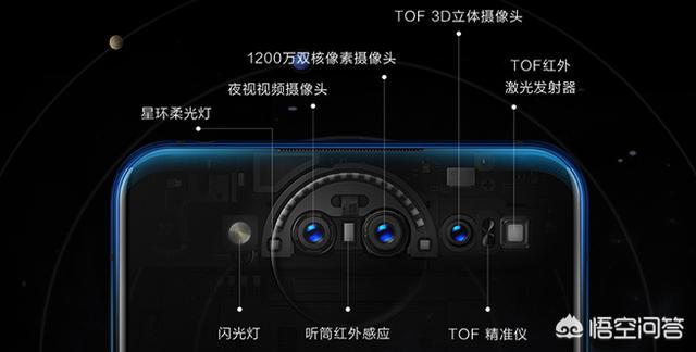 你觉得vivo新发布的vivo NEX双屏版手机怎么样？-第2张图片